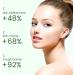 Teksome Face Moisturizer Toner Skin Toning Lotion Reduce Fine Lines | Hydrating Skincare Products with Refreshing and Brightening Essence - Buy Online on SooperMarket.com