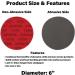 Bowling Ball Resurfacing Kit - Set of 7 Abralon Pads | bowlingball.com - Buy Online on SooperMarket.com