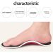 Orthotic Insoles for Heel Pain Relief - Comfortable Plantar Fasciitis Support for Men & Women - Black Orthopedic Insoles for Flat Feet - Buy Online on SooperMarket.com