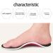 YUECI Orthopedic Insoles for Flat Feet & Plantar Fasciitis - Comfort Shoe Inserts for Men & Women - Buy Online on SooperMarket.com