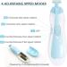Electric Baby Nail Trimmer with LED Light - Safe & Quiet Nail Clipper for Newborns, Infants, Toddlers, Kids, Women (Blue) - Buy Online on SooperMarket.com