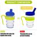 Kirimon Flow Control Spill Proof Cup with Two Style Lids - Spill-Resistant  Leak-Proof Break-Proof Feeding Cup for Elderly Disabled and Adults - Buy Online on SooperMarket.com