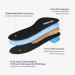 3ANGNI Orthotic Arch Support Insoles for Plantar Fasciitis and Flat Feet | Orthopedic Shoe Inserts for Women and Men | Metatarsalgia Relief and Overpronation Support | Comfortable Foot Pain Relief - UK-7-260MM - 107a-black - Buy Online on SooperMarket.com