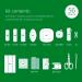 Amazon Basic Care First Aid Kit - 56 Pieces Green | Premium Emergency Supplies for Home & Travel - Buy Online on SooperMarket.com