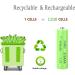 1.2V 400mAh NiMH Rechargeable Batteries - 12 Pack Button Top for DIY LED Solar Lights | International Shipping Available - Buy Online on SooperMarket.com