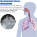Portable Ultrasonic Mesh Nebulizer for Breathing Treatment - OTC, Self-Cleaning Mode, Adjustable Gear - Ideal for Adults & Kids - Buy Online on SooperMarket.com