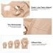 V Face Slimming Bandage | Reduce Double Chin | Facial Contouring Belt for Weight Loss - Size M - Buy Online on SooperMarket.com