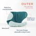 Esembly Cloth Nappy Cover Size 2 Sea Salt - Waterproof & Breathable Swim Nappy - Reusable Leak-Proof Layer - Fits 18-35lbs - Popper Closure - Buy Online on SooperMarket.com
