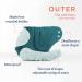 Esembly Cloth Diaper Cover - Waterproof & Breathable Swim Diaper - Leak-Proof Reusable Diaper with Snap Closure, Size 1 (7-17lbs) - Aloe Aloe (1 Count) - Buy Online on SooperMarket.com