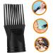 Didiseaon 10 Pcs Hair Dryer Comb Hair Blower Nozzle Hair Blow Dryer Comb Hair Dryer Attachment Nozzle Hair Dryer Front Nozzle Universal Diffuser Blow Dryer with Comb Adapter Plastic Modeling 13x6cmx2pcs Blackx2pcs - Buy Online on SooperMarket.com