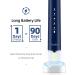 7AM2M Sonic Electric Toothbrush with 6 Brush Heads for Kids and Children One Charge for 90 Days Wireless Fast Charge 5 Modes with 2 Minutes Build in Smart Timer Electric Toothbrushes(Navy Blue) - Buy Online on SooperMarket.com