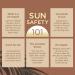 Coppertone Tanning Sunscreen Spray SPF 15 - Pack of 3, 5.5 oz each | Broad Spectrum, Water Resistant Formula - Buy Online on SooperMarket.com