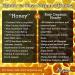 Raw ENGLISH Honey Blossom Clear Direct from Hive 100% Pure Unheated Unprocessed Unpasteurized Unfiltered Honey 350g - Buy Online on SooperMarket.com