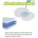 Women's Underarm Sweat Pads & Vest Set - 50 Pairs Armpit Sweat Shields for Women - Washable & Reusable for All-Day Protection - Buy Online on SooperMarket.com