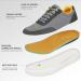 OrthoComfoot Men's Plantar Fasciitis & Achilles Tendonitis Shoes - Arch Support Fashion Sneaker for Heel & Foot Pain Relief - 11 W4 Grey - Buy Online on SooperMarket.com