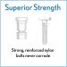 Mayfair 888SLOW 000 NextStep2 Round White Toilet Seat with Built-In Potty Training Seat - Slow-Close & Removable - Buy Online on SooperMarket.com