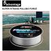 Buy MeevrGrgrgr Fluorbon Fabric Fishing Cord - Clear Fluor Coated Fast Sinking Freshwater & Saltwater 3.5-0.30mm 15.71LB International Shipping Available - Buy Online on SooperMarket.com