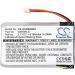 Buy 1150mAh Battery Replacement for Luvion Grand Elite 2 - 3.7V | Fast International Shipping - Buy Online on SooperMarket.com