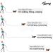 Toozey 5m Rubberized Dog Leash for Small to Large Dogs - Durable Black Drag Line with Hand Loop & Storage Bag - Buy Online on SooperMarket.com
