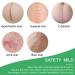 Silicone Scar Sheets - Advanced Treatment for Old & New Scars - 2 Months Supply - Buy Online on SooperMarket.com