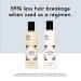 SEEN Fragrance-Free Shampoo 8.6 Fl. Oz - Non-Comedogenic & Sulfate-Free Formula for Sensitive Skin - Dermatologist-Developed for Eczema & Acne Prone Skin - Buy Online on SooperMarket.com