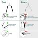 ANRUI Professional Cuticle Nipper with Non-Slip Silicone Handle - Medical Grade Stainless Steel Cubical Cutter for Dry Skin (Black) - Buy Online on SooperMarket.com