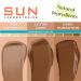 Sun Laboratories Self Tanning Kit - 8 oz Lotion & 2 oz Face Cream (Packaging May Vary) - Buy Online on SooperMarket.com