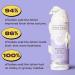 frank body Retinol Body Lotion | Vegan Anti-Aging Moisturizer | Reduce Fine Lines & Hyperpigmentation | 4.73 fl oz - Buy Online on SooperMarket.com