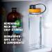 Giraffe Bottle Tower Hands-Free Drinking System | Clear Tritan Bottle 15 Inch | Pack of 1 - Buy Online on SooperMarket.com