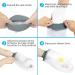 Xeodaun Waterproof Cast Cover Adult Hands Cover for Shower Bath Wound Protector for Burnt Hands Fingers Wrists - Buy Online on SooperMarket.com