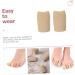 Healeved 2pcs Toe Tabs Protective Case - Moisturizing Toe Covers for Sports - Gel Toe Protective Sleeves 2.6x4cm - Buy Online on SooperMarket.com