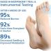 Projoint Antibunions Health Socks - Bunion Relief & Corrector (4 Pair) - Buy Online on SooperMarket.com