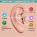 Zunis Acupressure Slimming Earrings Non Piercing Acupressure Earrings for Weight Loss Acupressure Slimming Earrings Ear Cuff Clip for Women Men (1Pair Black) - Buy Online on SooperMarket.com