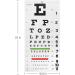 Snellen Eye Chart Wall Set with Hand Pointer and Occluder - 3 Piece Kit for Eye Medical Exams - Buy Online on SooperMarket.com