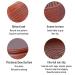 Premium Wood Shaving Bowl for Men | Round Manual Shaving Cup for Razor Foam | Ideal Men's Grooming Tool - Buy Online on SooperMarket.com