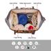 Sunflower Diaper Bag Backpack - Large Waterproof Maternity Baby Nappy Bag for Women - Buy Online on SooperMarket.com