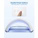 Buy SUNUV SUN6 UV LED Nail Lamp for Gel Polish - Automatic Sensor & Fast Drying - International Shipping Available - Buy Online on SooperMarket.com