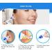 Dr.Johnes Q-Grips Ear Wax Remover - Safe Spiral Ear Cleaner with 16 Replacement Tips - Buy Online on SooperMarket.com
