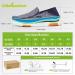 OrthoComfoot Women's Slip On Shoes with Arch Support - Plantar Fasciitis Loafers | Pain Relief Orthopedic Slippers - Light Blue, Size 8.5 W - Buy Online on SooperMarket.com