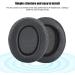 LANTRO JS 2 Pack Ear Pad Cushions for Headphones SRH840 SRH440 SRH940 HPAEC840 Black Cotton Headphone Accessories - Buy Online on SooperMarket.com