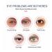 Awaken Peptide Depuffing Eye Gel for Men - Moisturizing, Firming, Anti-Aging Serum (5PCS) - Buy Online on SooperMarket.com