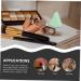minkissy 6 Sets Triangular Sponge Puff Women Sponge Puff Powder Puff Makeup Girl - Buy Online on SooperMarket.com