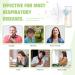 Portable Handheld Mesh Nebulizer for Kids and Adults - Travel and Home Use | Includes Mouthpiece and Replacement Accessories - Buy Online on SooperMarket.com