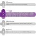 Verem The Derma Co 2% Salicylic Acid Face Serum for Acne & Acne Marks - 30 ml(dermaco) Brand: Inton - Buy Online on SooperMarket.com