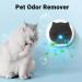 Cat Litter Deodorizer & Odor Eliminator - 99% Effective Neutralizer for Cat Urine | Portable Air Purifier A01 - Buy Online on SooperMarket.com