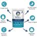 Under the Weather Easy to Digest Bland Dog Food Diet for Sick Dogs with Electrolytes - Gluten Free, All Natural, Freeze Dried - 6 Pack of Rice, Chicken & Bone Broth 6oz - Buy Online on SooperMarket.com