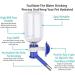 500ml Pet Water Bottle - No Drip Automatic Feeder for Small Animals - Leak Proof, Hanging Dispenser for Dogs, Cats, Rabbits, Hamsters, Hedgehogs - BPA Free, Blue - Buy Online on SooperMarket.com