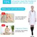 Acwoo Compression Stockings for Men & Women - Medical Knee Socks (L/XL) - 2 Pairs Black & Beige - Thrombosis Support - Buy Online on SooperMarket.com
