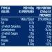Batchelors Cup a Soup Minestrone with Croutons Instant Soup Sachets 94 g Box (Pack of 9 Boxes - Each Contains 4 Sachets) - Buy Online on SooperMarket.com