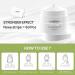 Buy Lanbena Blackhead Remover Peel Off Mask - Effective Blackhead Strips for Nose | Moisturizing & Cleansing | 1.05 Ounce - Buy Online on SooperMarket.com